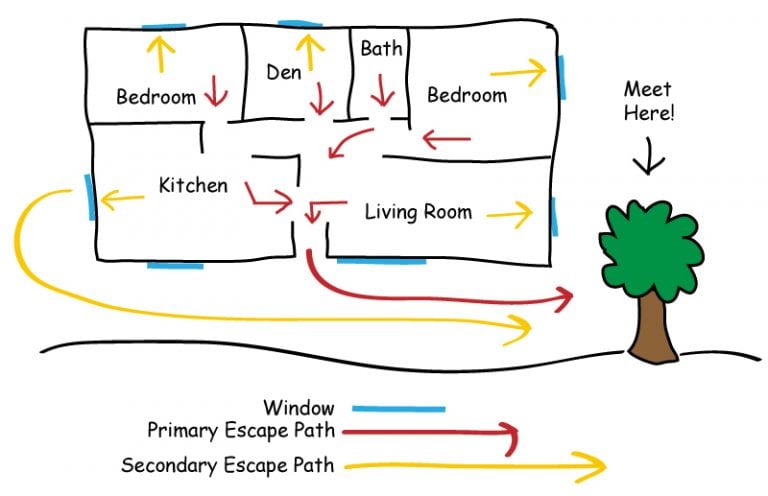 fire-route-escape-mcleish-orlando-personal-injury-lawyers-toronto